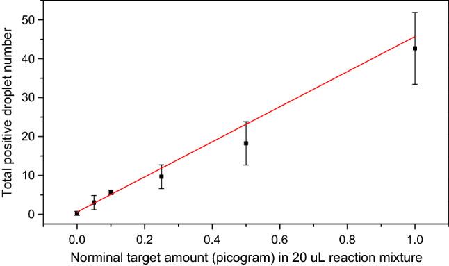 https://cdn.ncbi.nlm.nih.gov/pmc/blobs/bcc3/9814630/88350d7c27f2/41598_2023_27470_Fig8_HTML.jpg