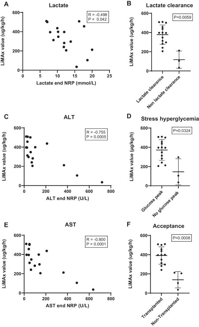 https://cdn.ncbi.nlm.nih.gov/pmc/blobs/bcc6/11372035/e5ced8ad138a/13167_2024_371_Fig4_HTML.jpg