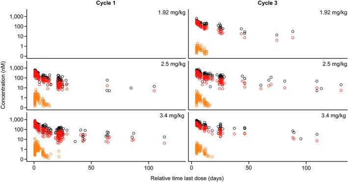 https://cdn.ncbi.nlm.nih.gov/pmc/blobs/bcc8/8376139/8fa0d8a195d4/PSP4-10-851-g006.jpg