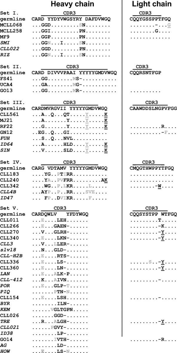 https://cdn.ncbi.nlm.nih.gov/pmc/blobs/bccb/2211936/45eb12404e6c/20040544f1.jpg