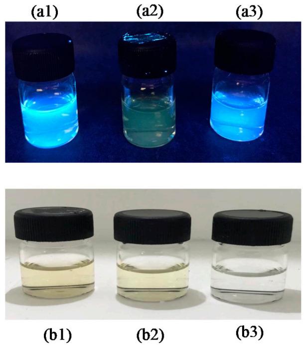 https://cdn.ncbi.nlm.nih.gov/pmc/blobs/bccb/8839162/6be58bc11287/nanomaterials-12-00400-g008.jpg