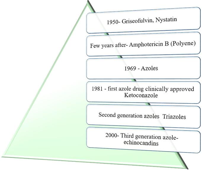 https://cdn.ncbi.nlm.nih.gov/pmc/blobs/bcd1/9174459/4d2a2316c420/fcimb-12-887971-g001.jpg