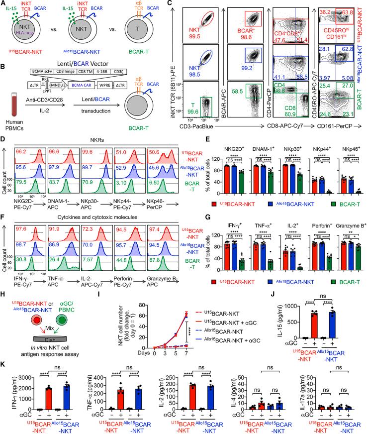 https://cdn.ncbi.nlm.nih.gov/pmc/blobs/bcd4/11184334/5bc2b9845adb/gr2.jpg