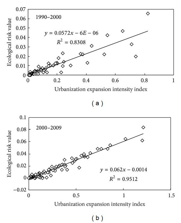 https://cdn.ncbi.nlm.nih.gov/pmc/blobs/bcd6/4005153/eaf65dadb989/TSWJ2014-821781.005.jpg