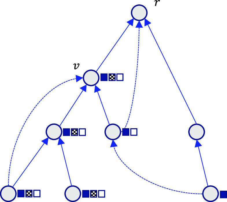 https://cdn.ncbi.nlm.nih.gov/pmc/blobs/bcd7/10998606/18f89b1b290f/pnas.2316616121fig03.jpg