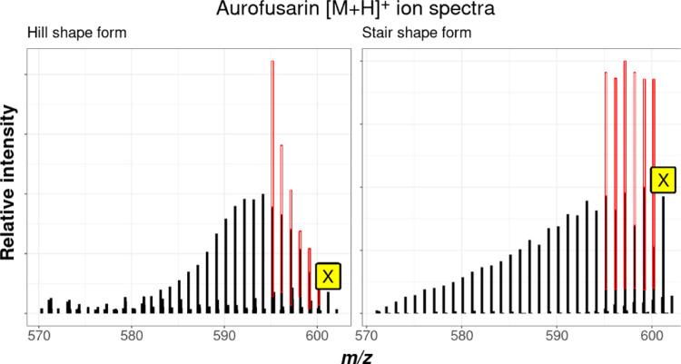 https://cdn.ncbi.nlm.nih.gov/pmc/blobs/bcd8/8892430/7ac661f2d8d0/ac1c04530_0008.jpg
