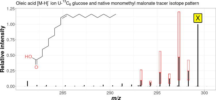 https://cdn.ncbi.nlm.nih.gov/pmc/blobs/bcd8/8892430/fb0c7291b6b8/ac1c04530_0006.jpg