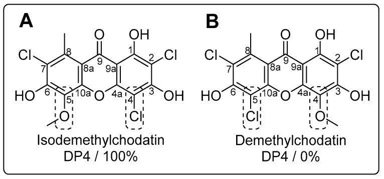 https://cdn.ncbi.nlm.nih.gov/pmc/blobs/bcd9/6515090/fd68448cd68c/molecules-24-01527-g002.jpg