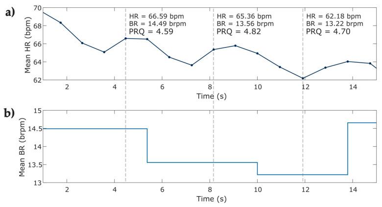 https://cdn.ncbi.nlm.nih.gov/pmc/blobs/bcdc/10297625/70fc0bc4845c/entropy-25-00874-g004.jpg
