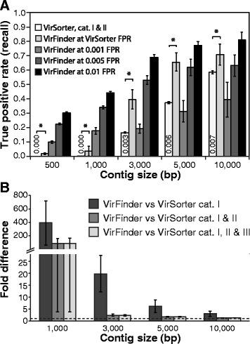https://cdn.ncbi.nlm.nih.gov/pmc/blobs/bcdd/5501583/4a43798b6953/40168_2017_283_Fig2_HTML.jpg
