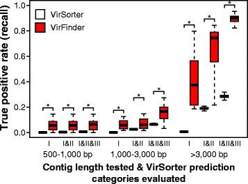 https://cdn.ncbi.nlm.nih.gov/pmc/blobs/bcdd/5501583/524042aabcf3/40168_2017_283_Fig5_HTML.jpg