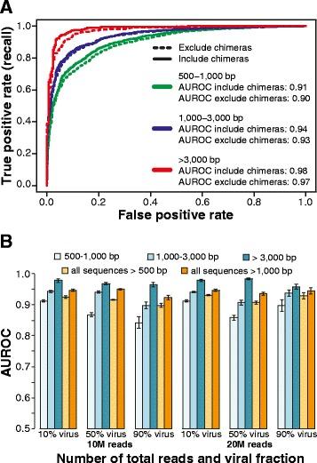 https://cdn.ncbi.nlm.nih.gov/pmc/blobs/bcdd/5501583/a48c5d3fbb5e/40168_2017_283_Fig4_HTML.jpg