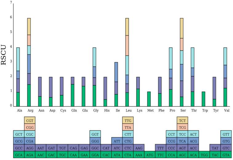 https://cdn.ncbi.nlm.nih.gov/pmc/blobs/bcdf/12389370/31a0da63fa82/plants-14-02547-g004.jpg
