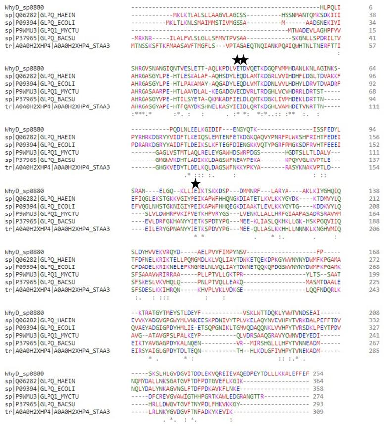 https://cdn.ncbi.nlm.nih.gov/pmc/blobs/bcdf/9208761/9a6fbd4bde9e/elife-76392-fig3-figsupp1.jpg