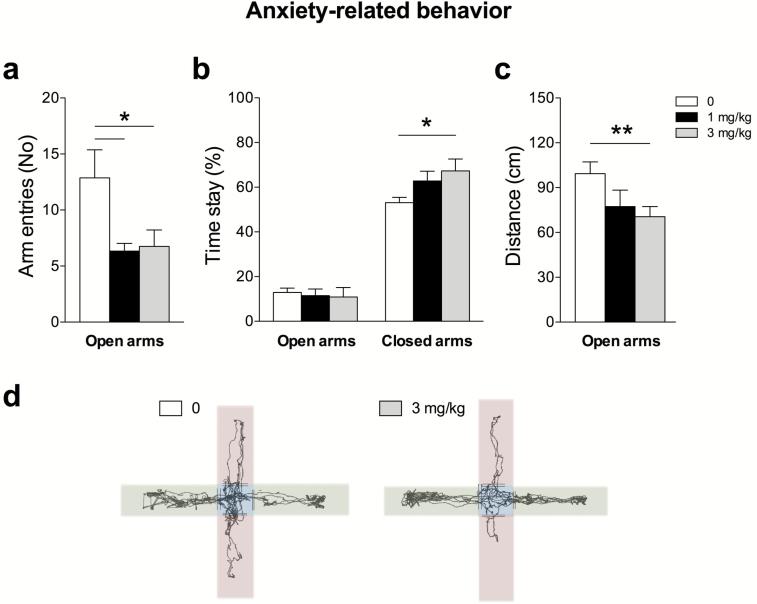 https://cdn.ncbi.nlm.nih.gov/pmc/blobs/bce8/6007742/243fb8d71a27/pyy01702.jpg