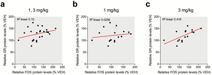 https://cdn.ncbi.nlm.nih.gov/pmc/blobs/bce8/6007742/5146c14699ff/pyy01705.jpg