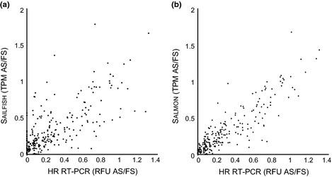 https://cdn.ncbi.nlm.nih.gov/pmc/blobs/bcea/4744958/2bb8ecd29bb5/NPH-208-96-g003.jpg
