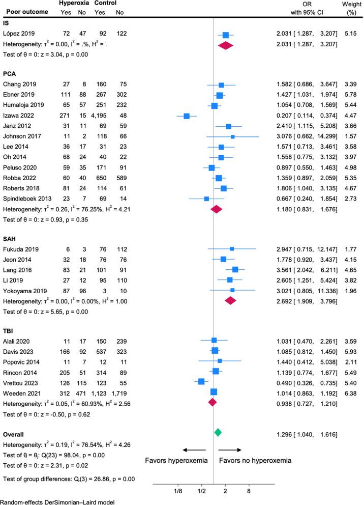 https://cdn.ncbi.nlm.nih.gov/pmc/blobs/bcee/12020189/03a5ff26d75d/13054_2025_5387_Fig2_HTML.jpg
