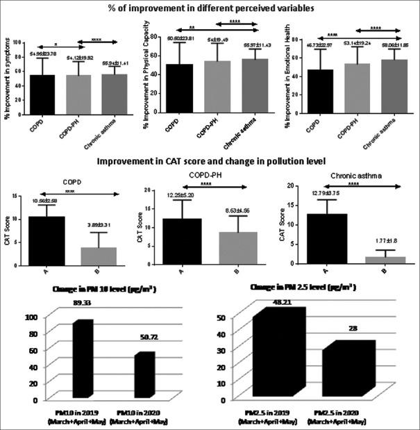 https://cdn.ncbi.nlm.nih.gov/pmc/blobs/bcef/10174645/743e078cf5e2/LI-40-128-g001.jpg
