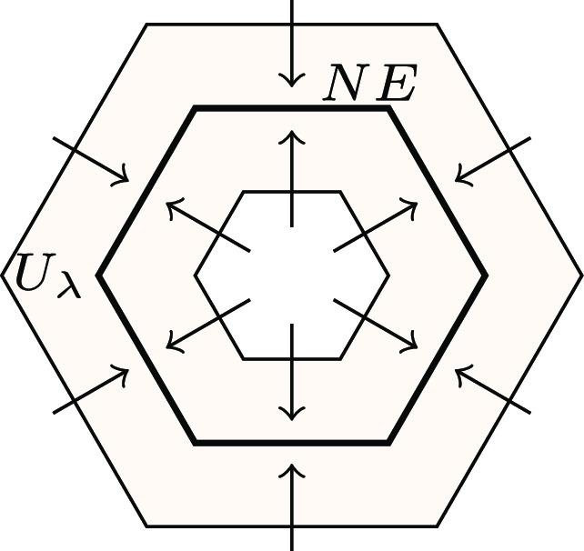 https://cdn.ncbi.nlm.nih.gov/pmc/blobs/bcf4/10576106/f1cc1858a8ca/pnas.2305349120fig03.jpg