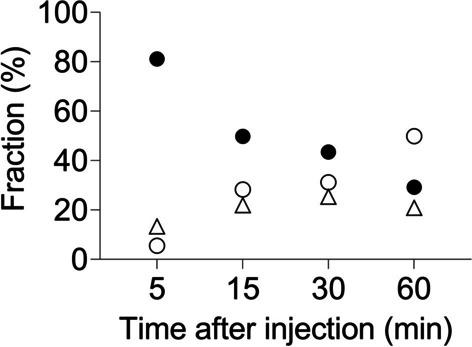 https://cdn.ncbi.nlm.nih.gov/pmc/blobs/bcfb/10912062/8e07c0281331/41181_2024_248_Fig4_HTML.jpg