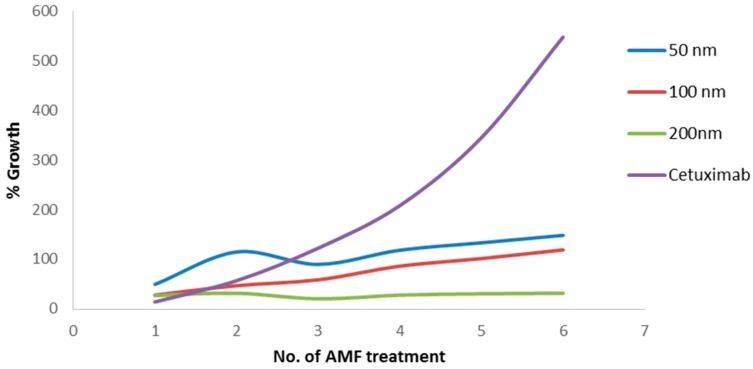 https://cdn.ncbi.nlm.nih.gov/pmc/blobs/bd09/5457194/6362358354c9/materials-09-00943-g006.jpg
