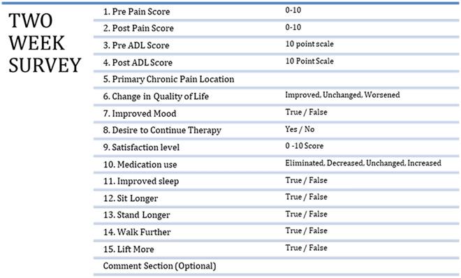https://cdn.ncbi.nlm.nih.gov/pmc/blobs/bd0d/10036714/3fc1bfa729be/40122_2023_480_Fig2_HTML.jpg
