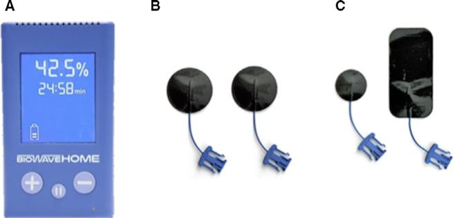 https://cdn.ncbi.nlm.nih.gov/pmc/blobs/bd0d/10036714/656789267852/40122_2023_480_Fig3_HTML.jpg