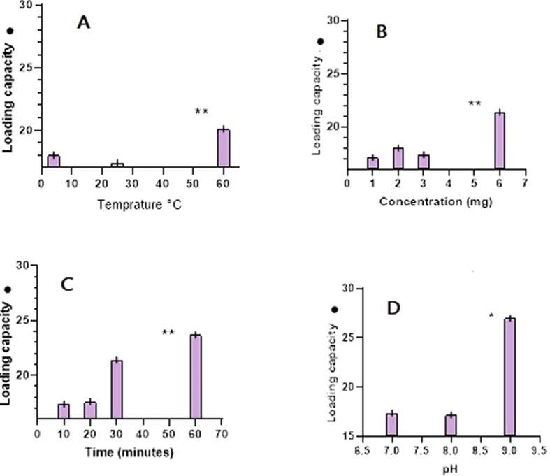 https://cdn.ncbi.nlm.nih.gov/pmc/blobs/bd13/7584810/d81ebdc86ca6/gr2.jpg