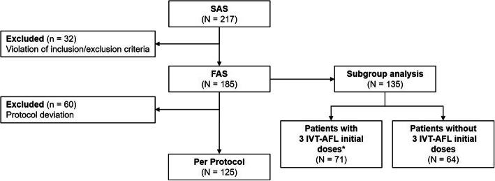 https://cdn.ncbi.nlm.nih.gov/pmc/blobs/bd14/7890834/8c2c9eb956ca/12886_2021_1841_Fig1_HTML.jpg