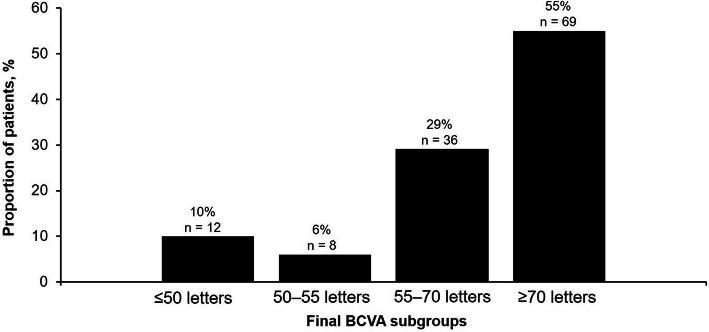https://cdn.ncbi.nlm.nih.gov/pmc/blobs/bd14/7890834/a48d09c187db/12886_2021_1841_Fig4_HTML.jpg