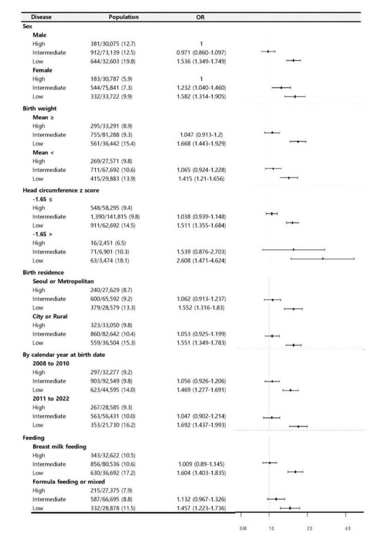 https://cdn.ncbi.nlm.nih.gov/pmc/blobs/bd19/11536651/dfdce67aab41/11689_2024_9577_Fig4_HTML.jpg