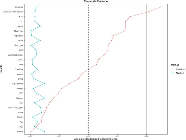 https://cdn.ncbi.nlm.nih.gov/pmc/blobs/bd1c/12183892/d436eb3658c6/40001_2025_2786_Fig2_HTML.jpg