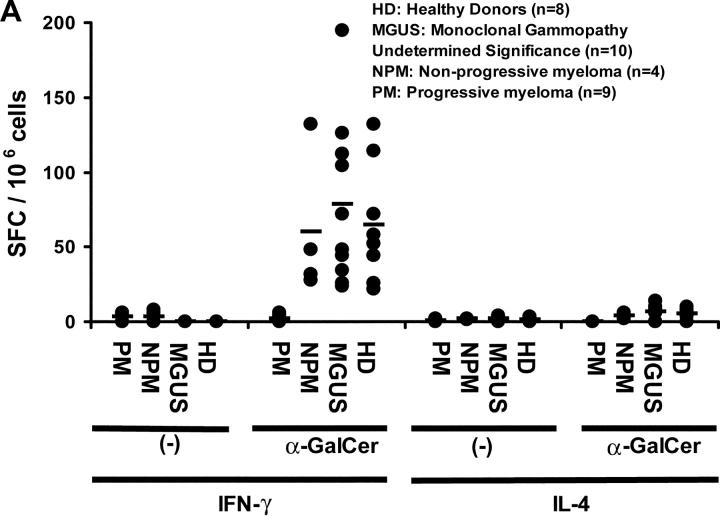 https://cdn.ncbi.nlm.nih.gov/pmc/blobs/bd1d/2193955/1e3b1d368744/20021650f3a.jpg