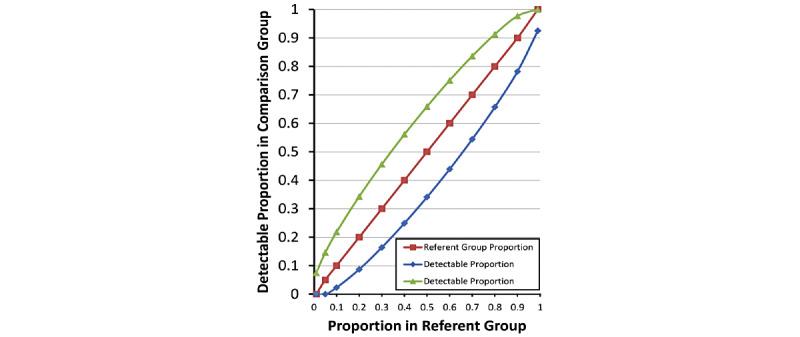https://cdn.ncbi.nlm.nih.gov/pmc/blobs/bd1e/8917434/3c19057b76b3/resprot_v11i2e33451_fig2.jpg