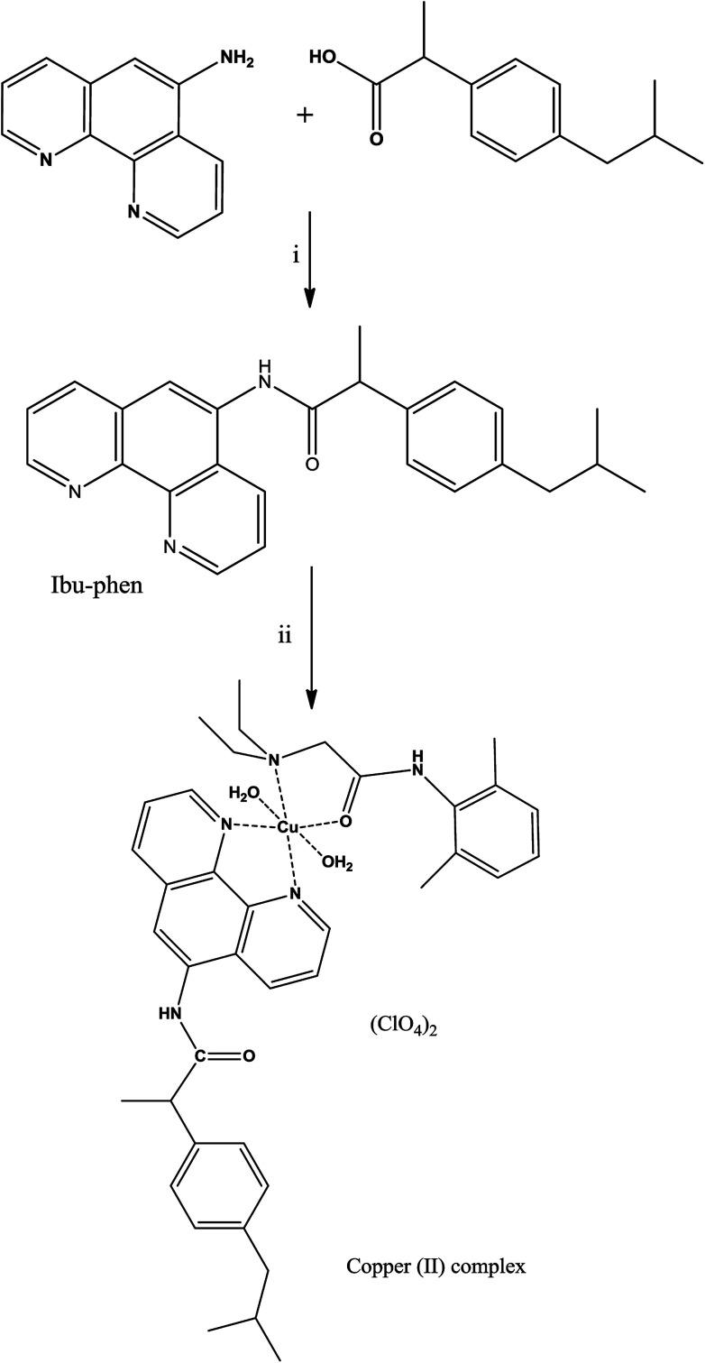 https://cdn.ncbi.nlm.nih.gov/pmc/blobs/bd1f/9060296/6d3efbb50cac/c8ra09763a-s1.jpg