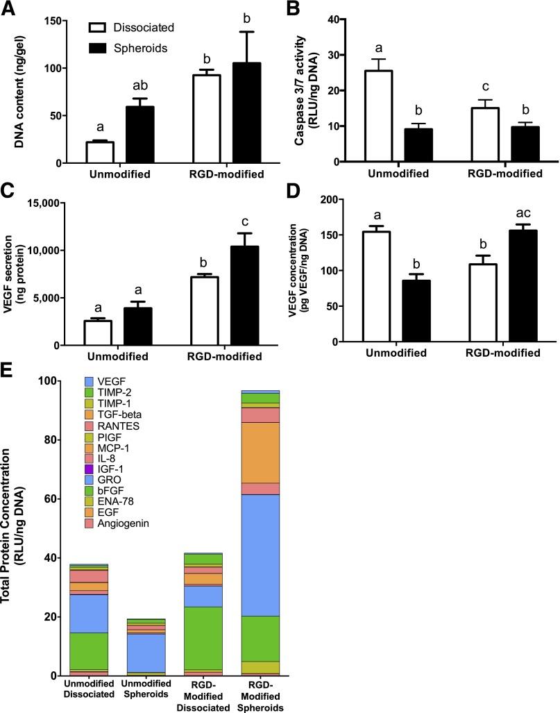 https://cdn.ncbi.nlm.nih.gov/pmc/blobs/bd20/4878334/a10214959780/sctm_20150211_f3.jpg