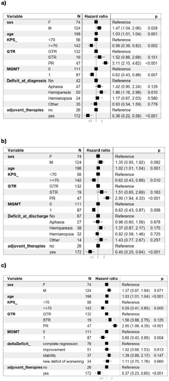 https://cdn.ncbi.nlm.nih.gov/pmc/blobs/bd28/12150109/c3035103642e/gr5.jpg