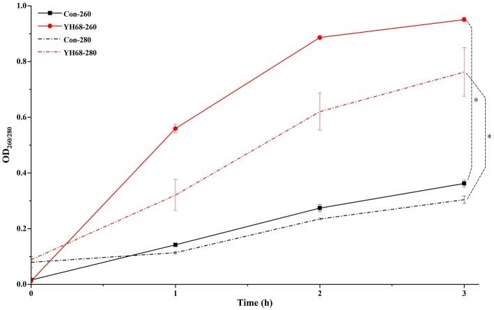 https://cdn.ncbi.nlm.nih.gov/pmc/blobs/bd2b/6693512/8b5683c67196/fcimb-09-00288-g0007.jpg