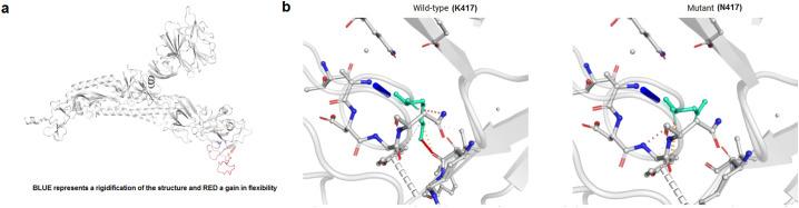 https://cdn.ncbi.nlm.nih.gov/pmc/blobs/bd2d/9359758/22117b9ae316/gr10_lrg.jpg