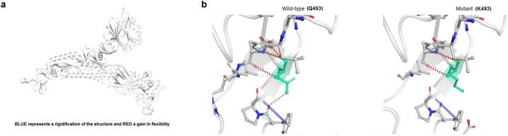 https://cdn.ncbi.nlm.nih.gov/pmc/blobs/bd2d/9359758/3d4d94204282/gr9_lrg.jpg