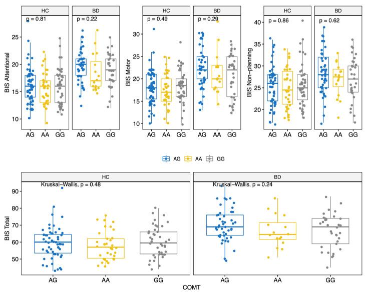 https://cdn.ncbi.nlm.nih.gov/pmc/blobs/bd32/8954186/9ec443ce91e1/genes-13-00482-g001.jpg