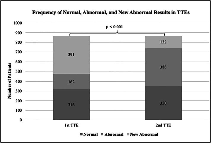 https://cdn.ncbi.nlm.nih.gov/pmc/blobs/bd33/10978172/b930b14c615a/gr2.jpg