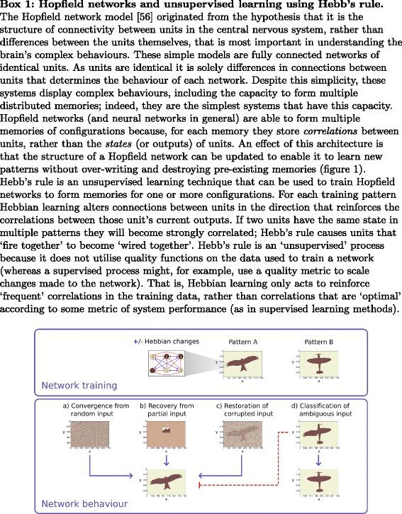 https://cdn.ncbi.nlm.nih.gov/pmc/blobs/bd3e/4672551/2c45028f2644/13062_2015_94_Fig1_HTML.jpg