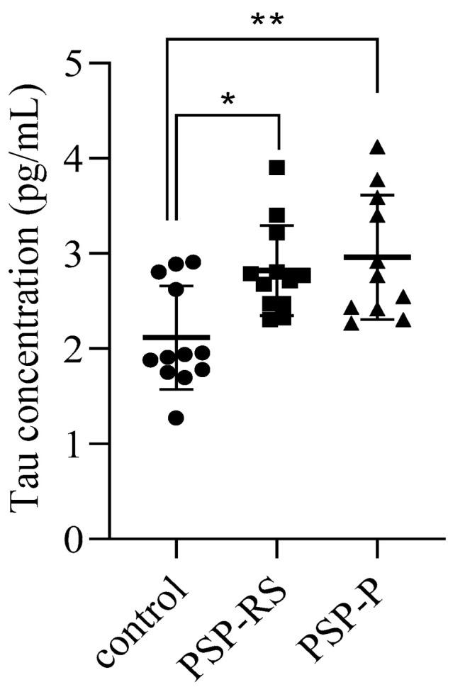 https://cdn.ncbi.nlm.nih.gov/pmc/blobs/bd42/10606588/eb4b2f9a1bcb/ijms-24-15135-g001.jpg