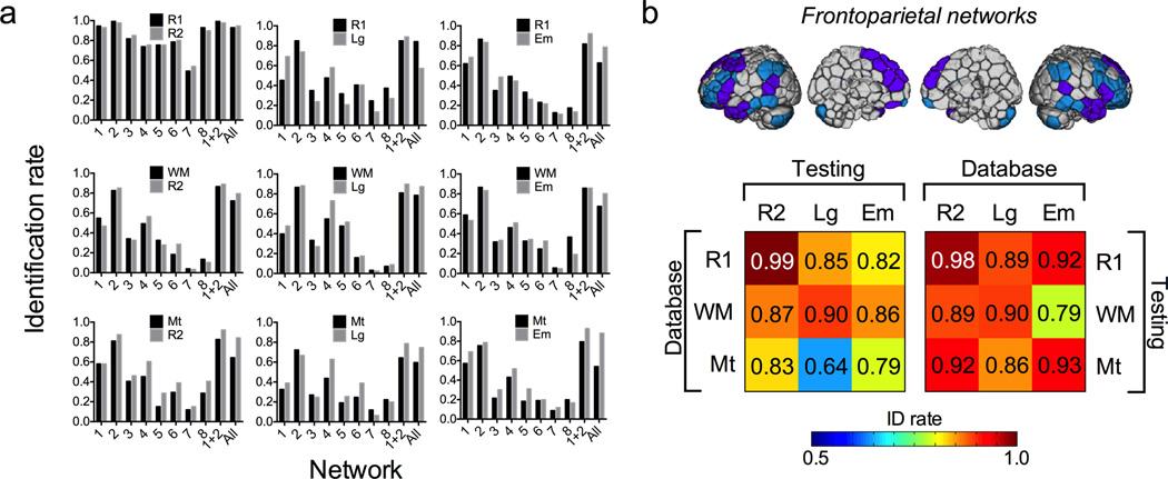 https://cdn.ncbi.nlm.nih.gov/pmc/blobs/bd42/5008686/aaa29d168ded/nihms723561f2.jpg