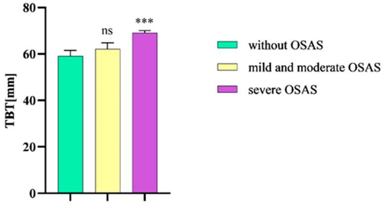 https://cdn.ncbi.nlm.nih.gov/pmc/blobs/bd44/11675877/e5f7a1e941a6/diseases-12-00330-g004.jpg