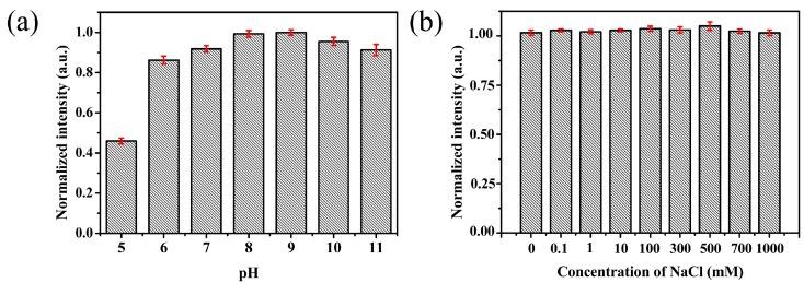 https://cdn.ncbi.nlm.nih.gov/pmc/blobs/bd45/5848888/96c62406a73f/materials-11-00191-g005.jpg