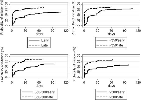 https://cdn.ncbi.nlm.nih.gov/pmc/blobs/bd48/5859825/22dbeb07ccfd/12889_2018_5258_Fig1_HTML.jpg