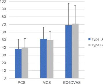 https://cdn.ncbi.nlm.nih.gov/pmc/blobs/bd4a/5741929/7dd51ce02ae3/12955_2017_821_Fig5_HTML.jpg